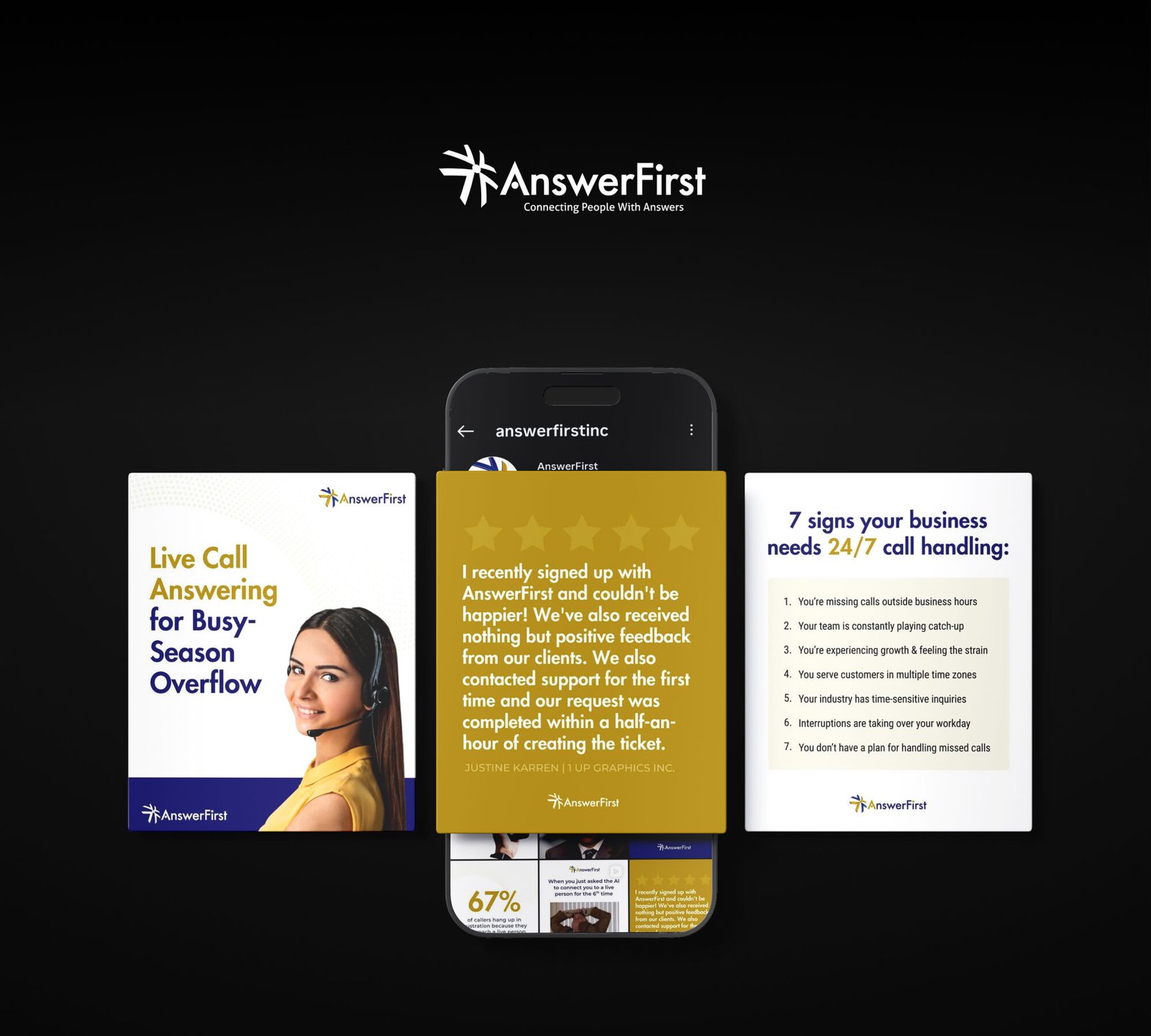 AnswerFirst Communications